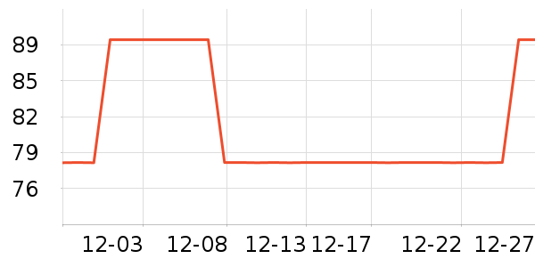 Yipinu����������ʷ�۸�