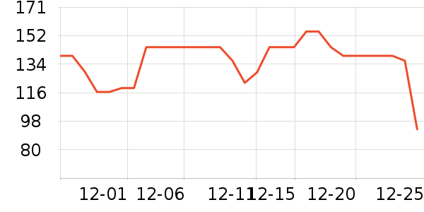 ѩ�������Ӽ���ʷ�۸�