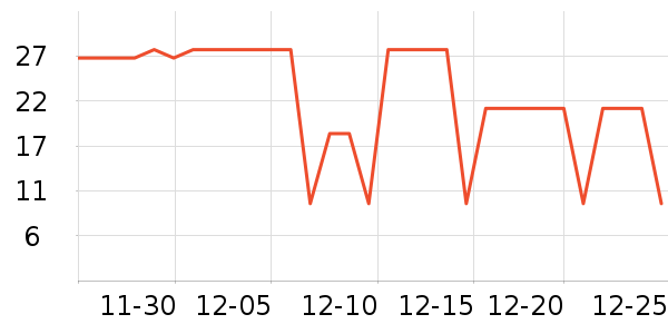 ���ϻ���ʳ��ζ��ʷ�۸�