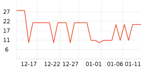 ���ϻ���ʳ��ζ��ʷ�۸�