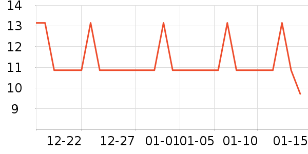 ÷��������ʷ�۸�