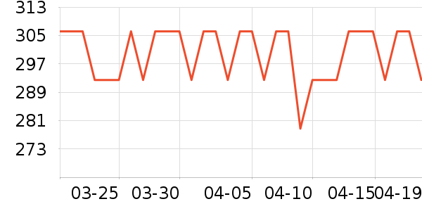 �������Ӽ�ذ�����ʷ�۸�