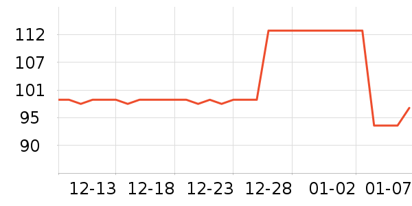 ��������ʷ�۸�