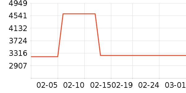 ̨ʽ��������ʷ�۸�