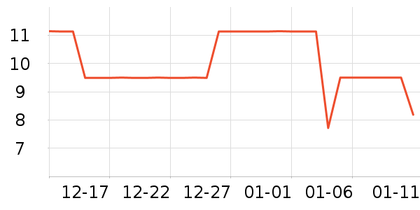 ���ڵ��/�������ʷ�۸�