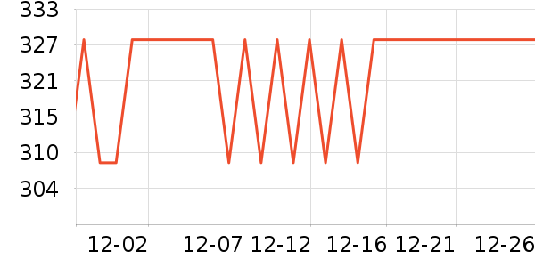 ����������ʷ�۸�