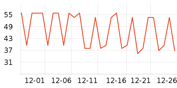 ���ţ��/��Ʒ��ʷ�۸�