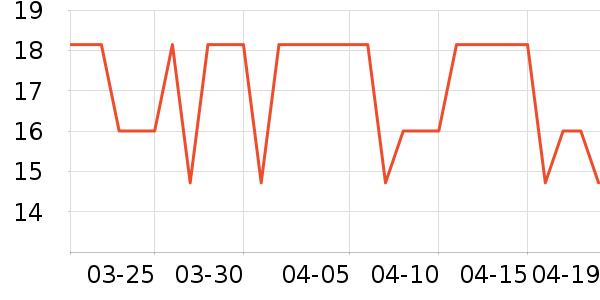 QZTAIEN���������ʷ�۸�