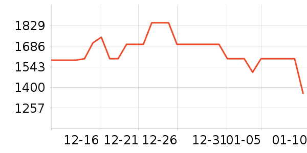 ��֥ϴ�»���ʷ�۸�