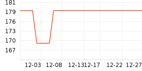 ��Ծ��������ʷ�۸�