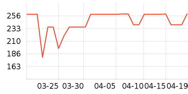 �����ž���¶��ʷ�۸�