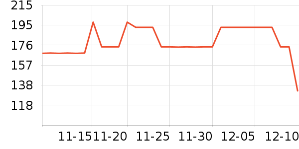 ��������ʷ�۸�