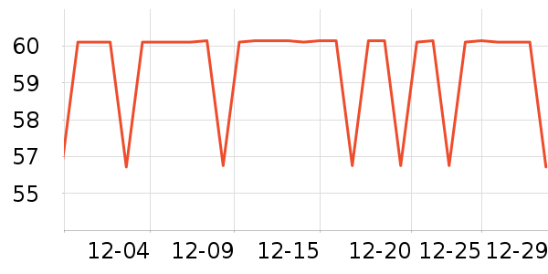 ����������ʷ�۸�