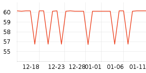 ����������ʷ�۸�