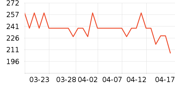 ����������/����ѧ�������ʷ�۸�