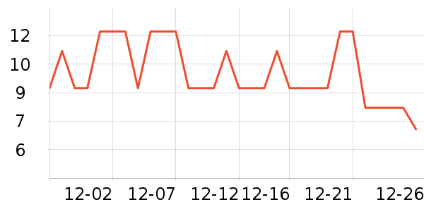 �ڽ���ӹ��߲���ʷ�۸�