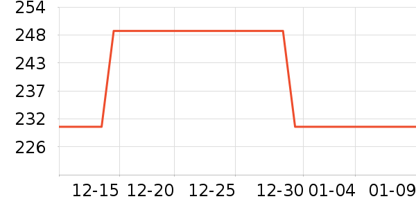 �������廤����װ��ʷ�۸�