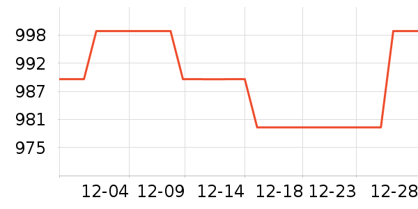 ��ҹ̨ʽ��������ʷ�۸�