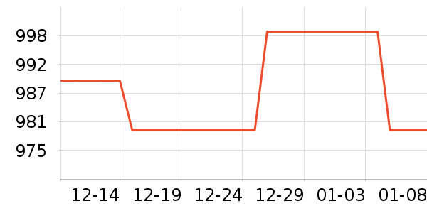 ��ҹ̨ʽ��������ʷ�۸�