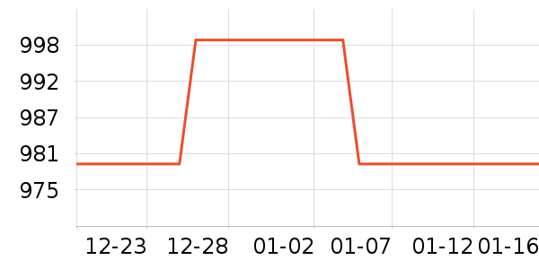 ��ҹ̨ʽ��������ʷ�۸�