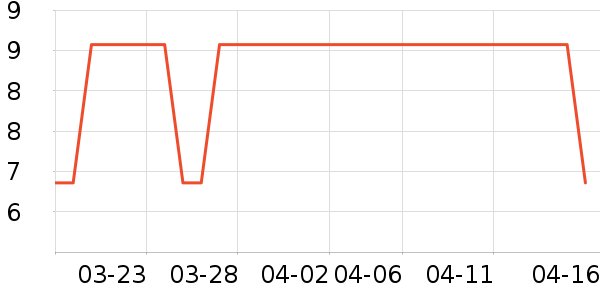 ʪ����ʷ�۸�