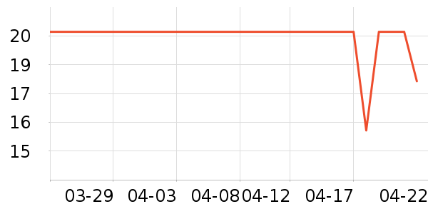 ������ʳ��ʷ�۸�