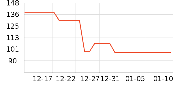 TheraBreath����ˮ��ʷ�۸�