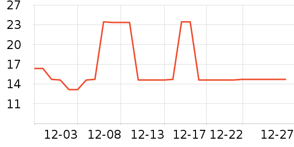 Խͼ����������ʷ�۸�