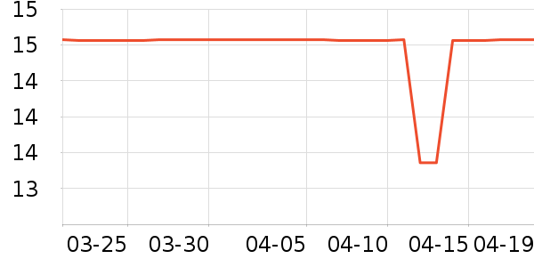 Խͼ����������ʷ�۸�