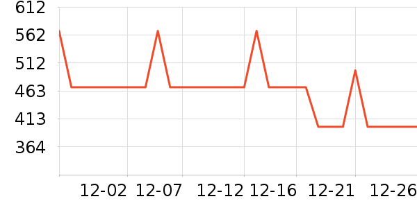 ������������ʷ�۸�