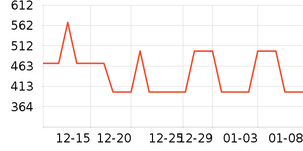 ������������ʷ�۸�