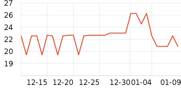 ���������������Ʒ��ʷ�۸�