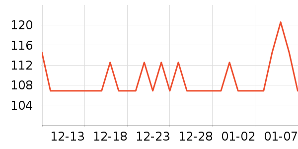 ݼ��ϴ��������ʷ�۸�