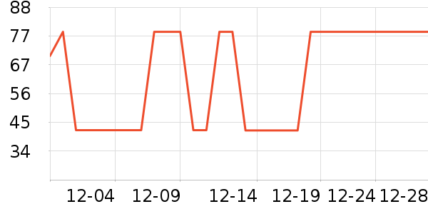������ױ������ʷ�۸�