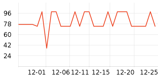 �����ֻ���������ʷ�۸�