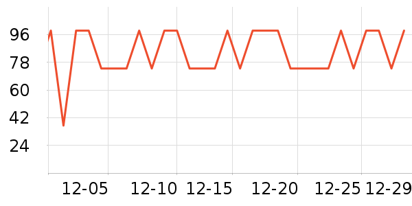 �����ֻ���������ʷ�۸�