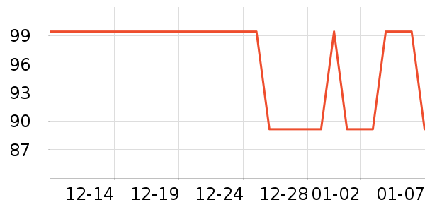 ˿��ܽ������ױƷ��ʷ�۸�