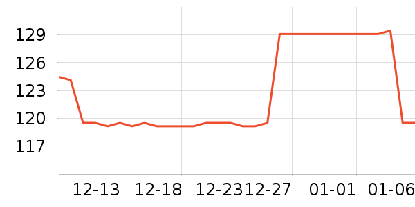 ˬ��ˮ��ʷ�۸�