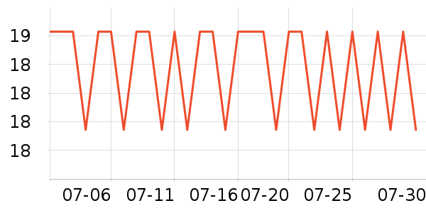 İ�ϻ����決ԭ����ʷ�۸�
