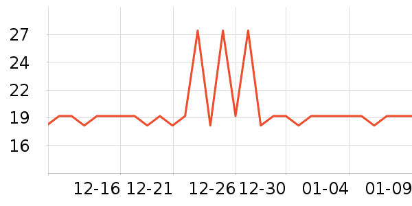 İ�ϻ����決ԭ����ʷ�۸�