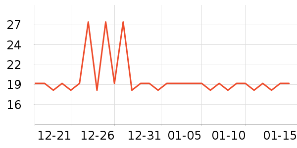 İ�ϻ����決ԭ����ʷ�۸�