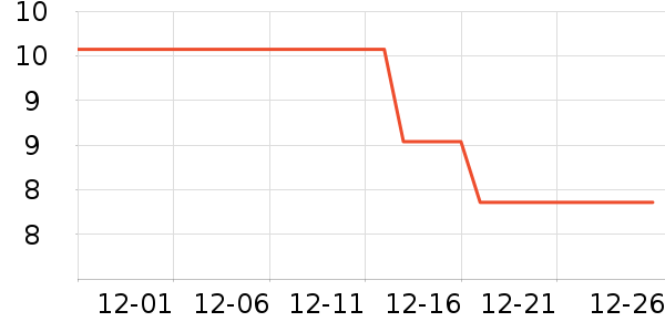 ����ı�����������ʷ�۸�