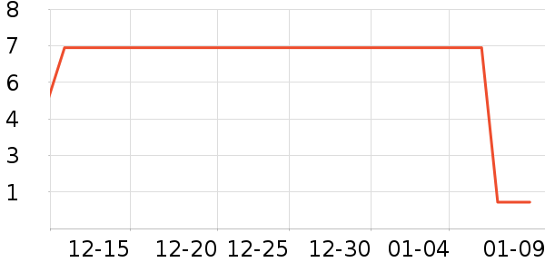 è��ʥè����ʷ�۸�