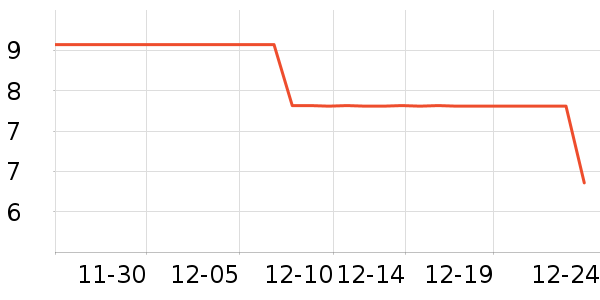 ��ʽ���������ʷ�۸�