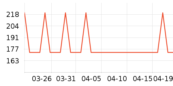 �Ź�������ʷ�۸�