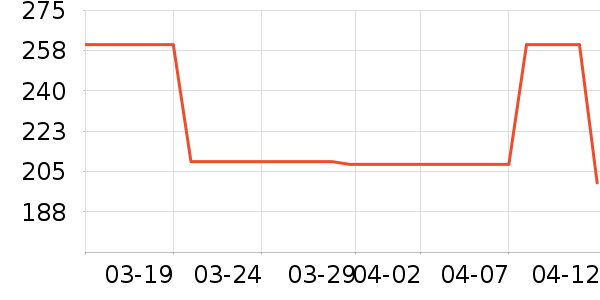 ��ͰͰ������/Ͱ��ʷ�۸�