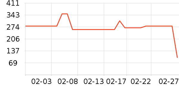 ��˼����ɹ˪��ʷ�۸�