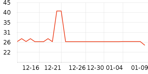 ���󷽱���ʳ��ʷ�۸�