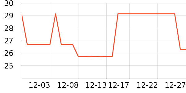 ��¶ϴ��ˮ��ʷ�۸�