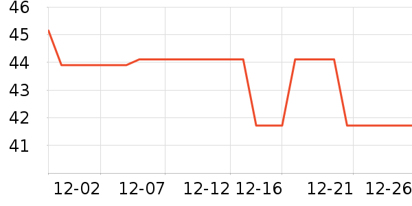 ������ɹ������ʷ�۸�